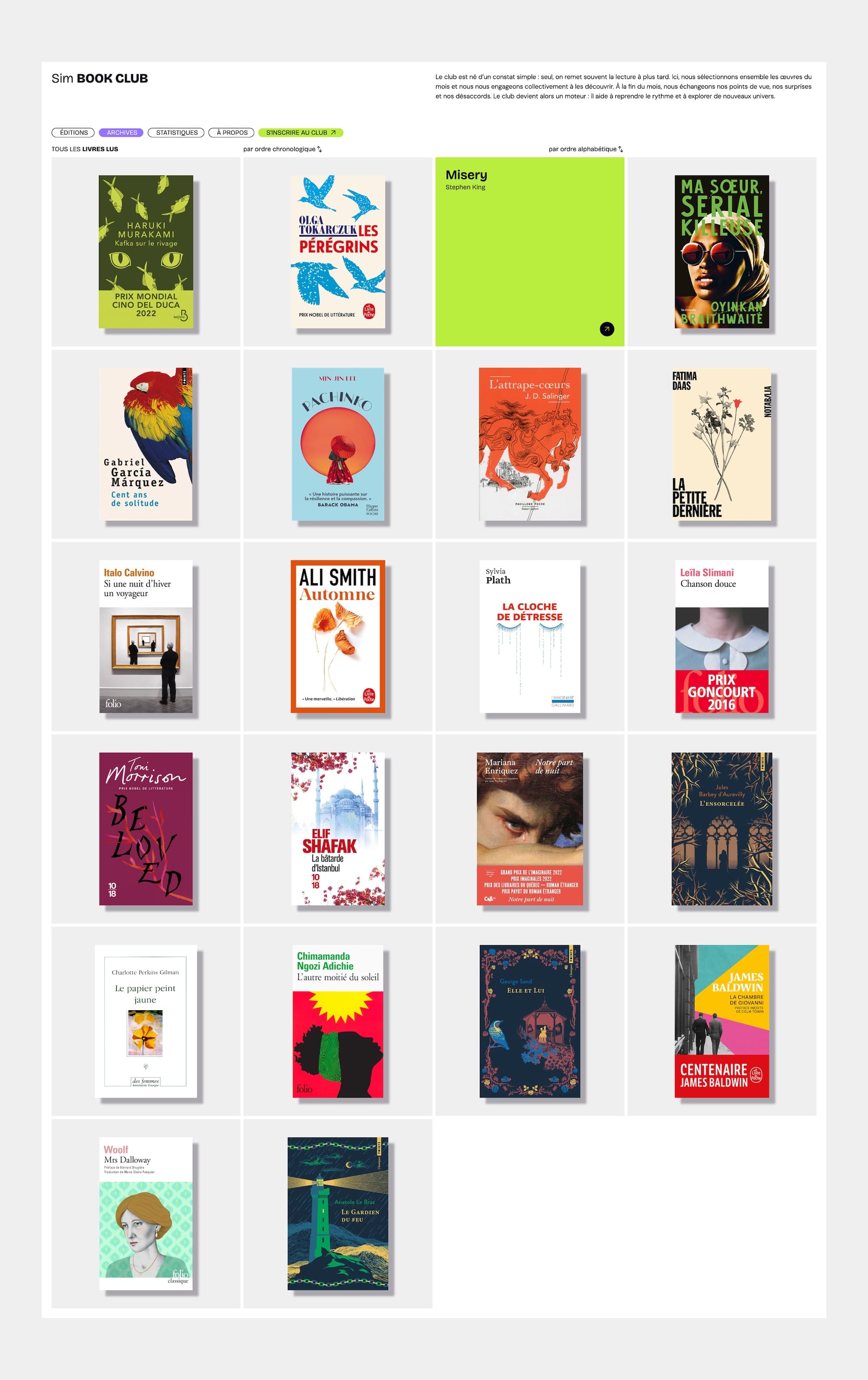 Sim Book Club - Page archive